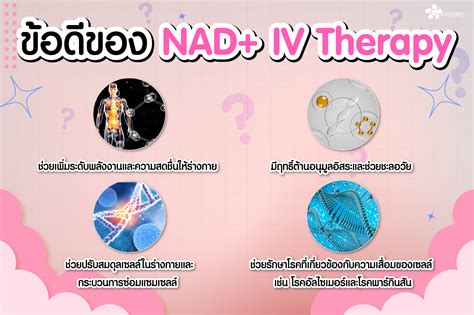 NAD+ Therapy in Thailand .